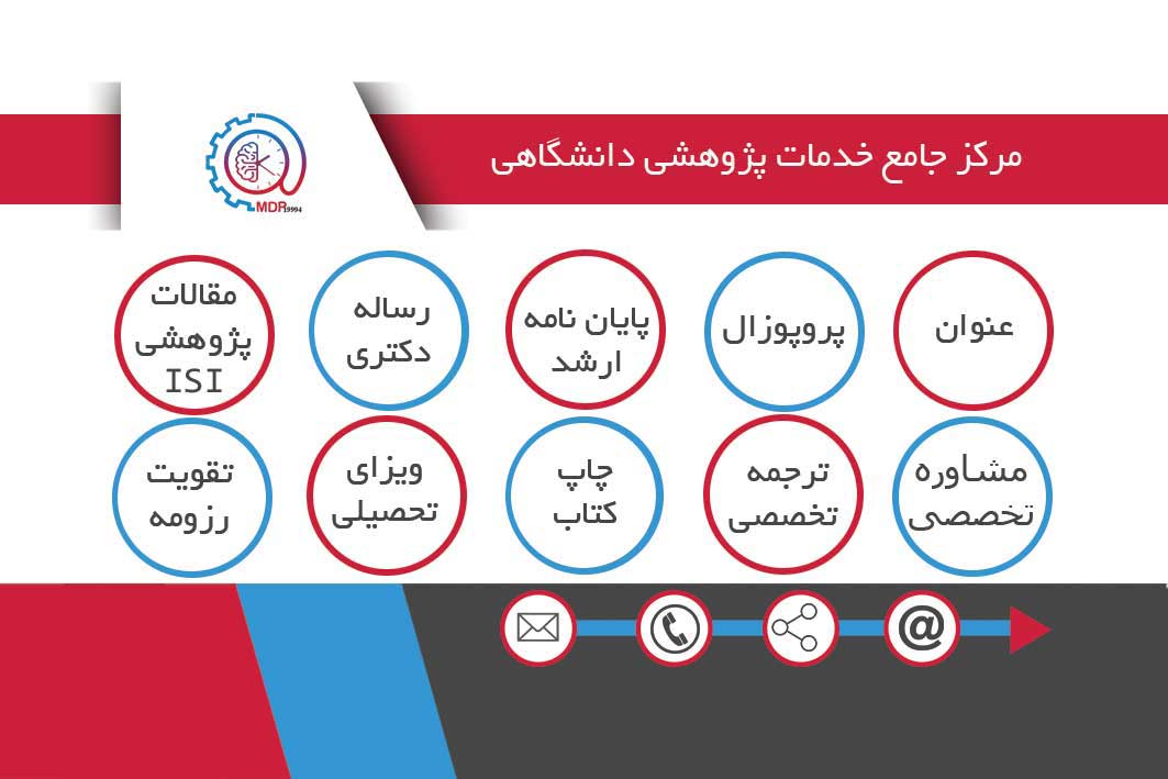 business card  3،،سفارش سریع ماد دانش پژوهان