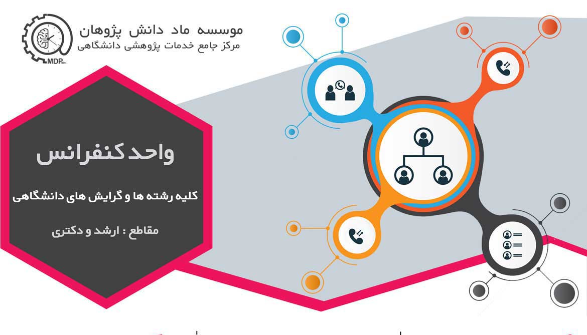 ConferenceUNIT،واحد کنفرانس موسسه ماد دانش پژوهان 