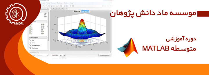 MATLAB-motevaste0