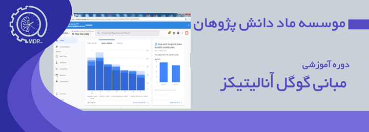 google analatics0