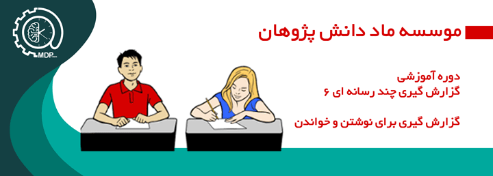 read&write0