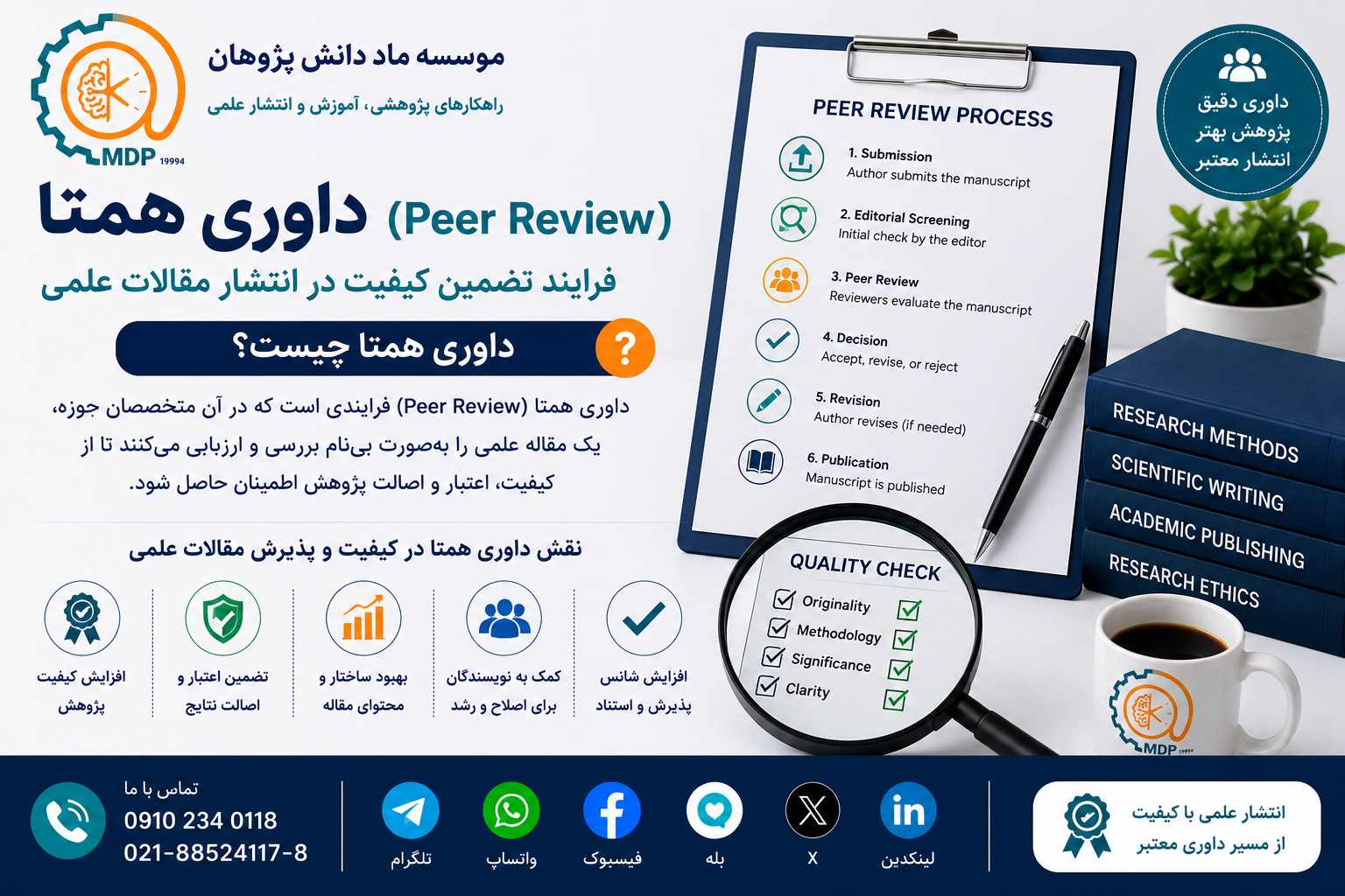 Peer Review Process Quality Assurance in Scientific Publishing