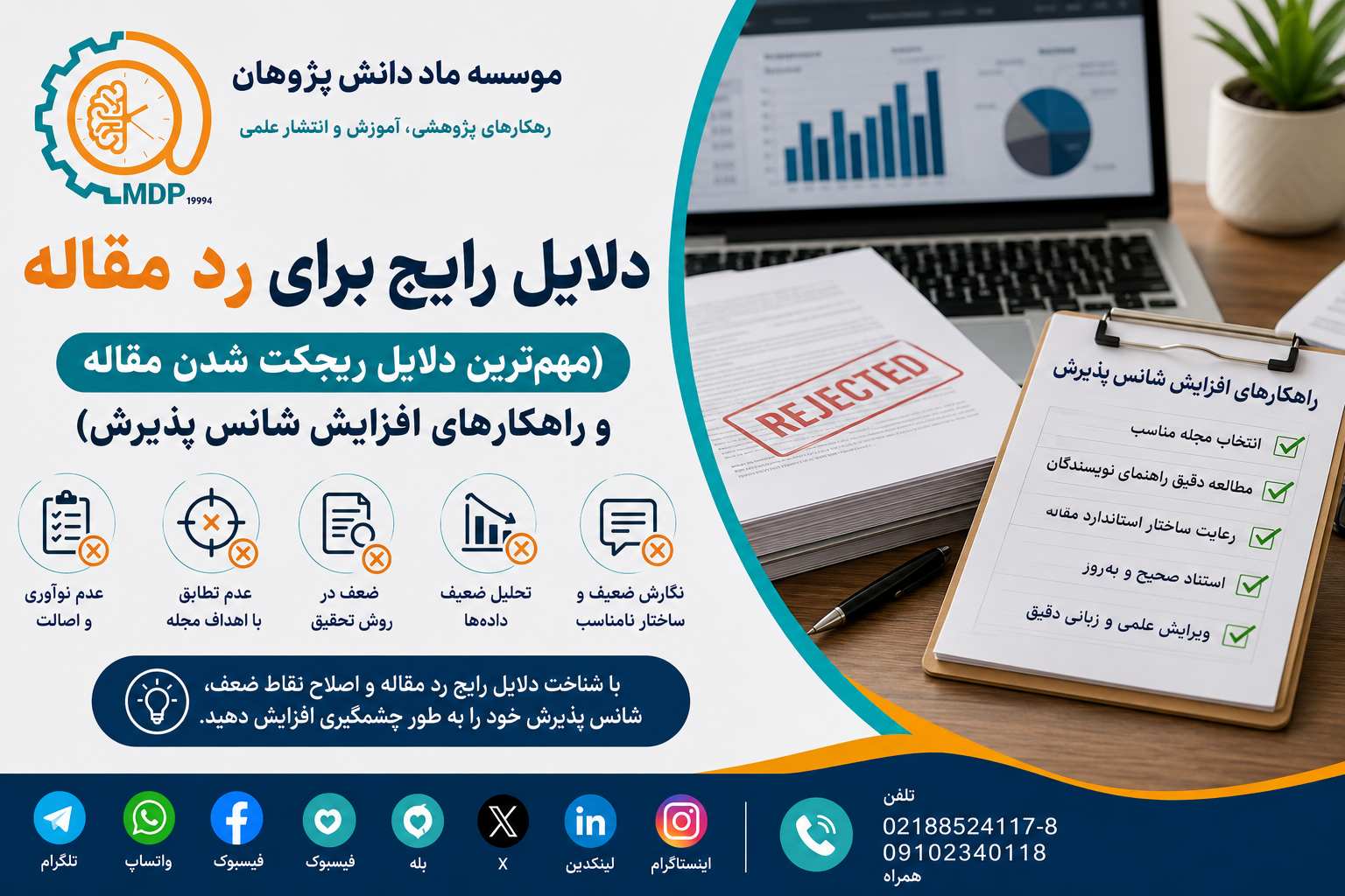 دلایل رایج برای رد مقاله: مهمترین عوامل عدم پذیرش مقالات علمی در مجلات پژوهشی اینفوگرافیک دلایل رایج رد مقاله در مجلات علمی شامل ضعف روش تحقیق، مشکلات آماری، نگارش نامناسب، سرقت ادبی، عدم تطابق با حوزه مجله و خطاهای ساختاری مقاله.
