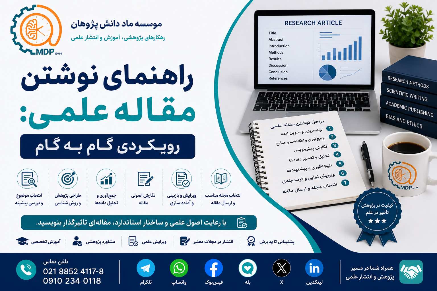Step-by-Step Scientific Article Writing Guide Step-by-Step Scientific Article Writing Guide