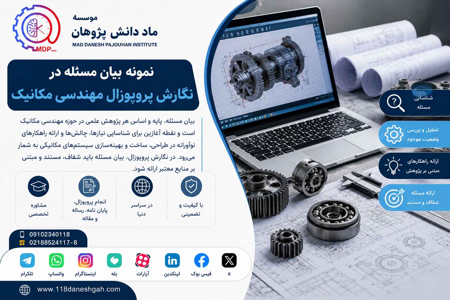 How to Write a Problem Statement for a Mechanic Engineering Research Proposal Sample